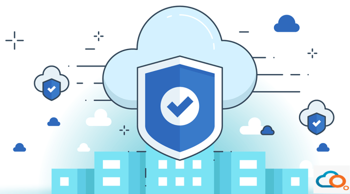 How to Secure CRM Systems with Cloud Server Hosting