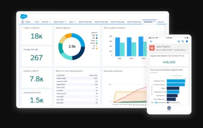 Boosting CRM Flexibility with Scalable Server Solutions