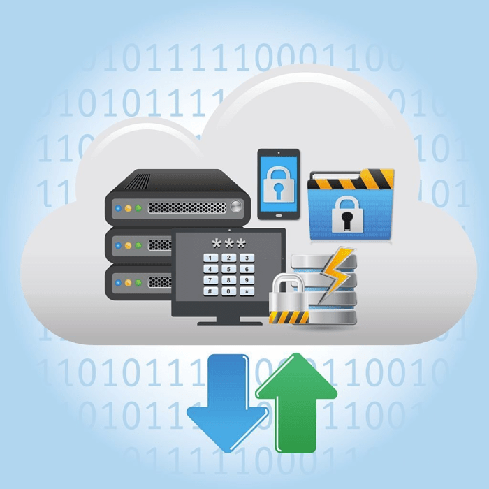 Business crm cloud ways help can obvious belongs owner marketing customer sales support team if have