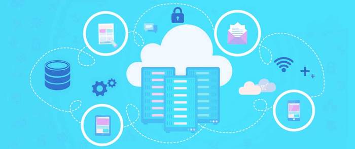 Server dedicated hosting managed know things myventurepad