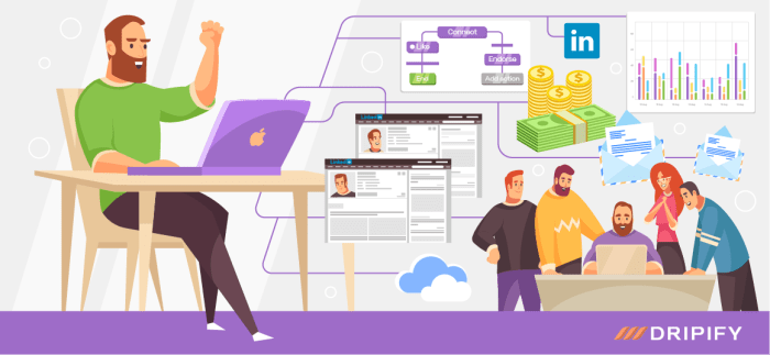 Improving CRM Performance Through Efficient Hosting