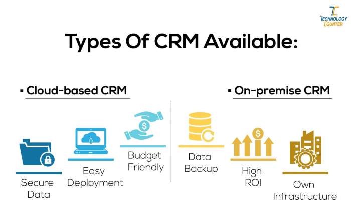 How to Choose Cloud Hosting for CRM Data Reliability
