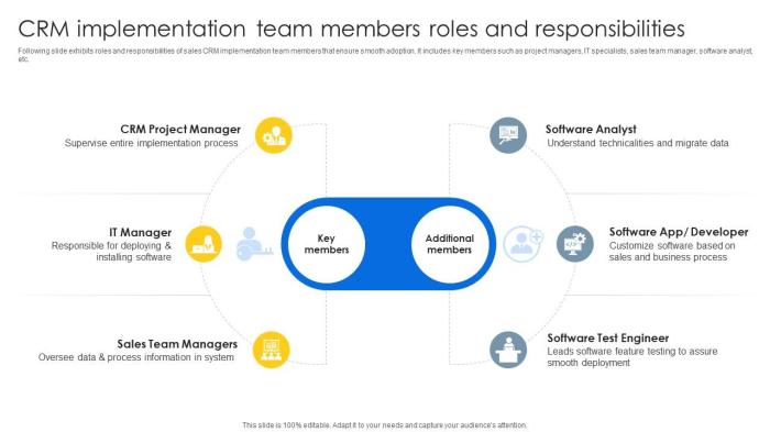 Boosting CRM Flexibility with Scalable Server Solutions